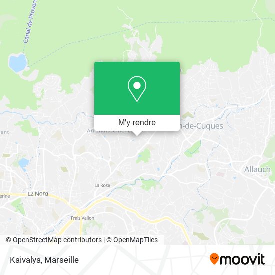 Kaivalya plan