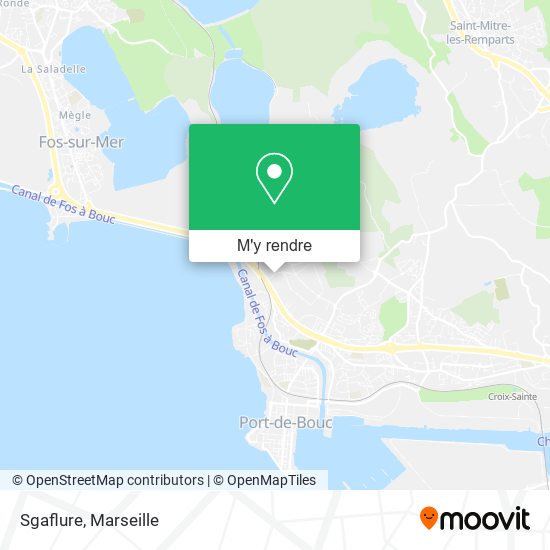 Sgaflure plan