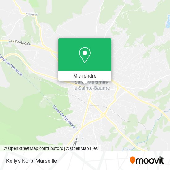 Kelly's Korp plan