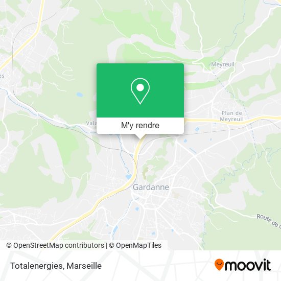 Totalenergies plan