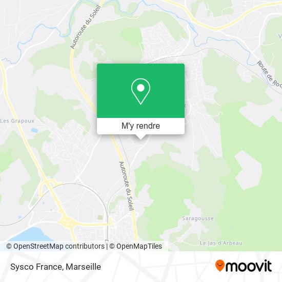 Sysco France plan