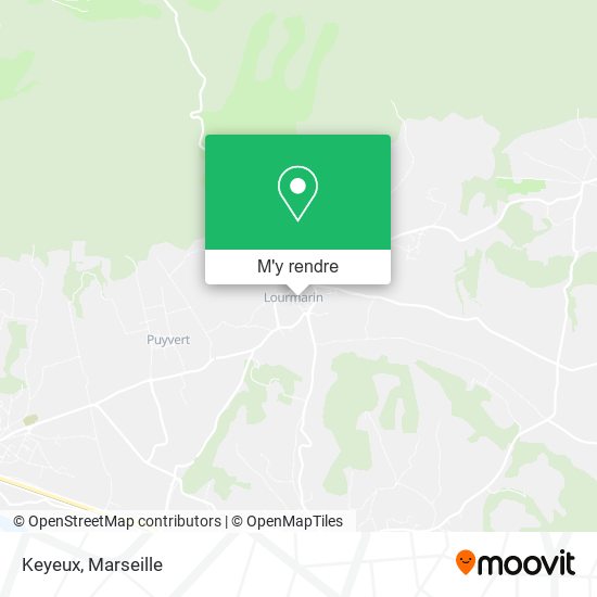 Keyeux plan