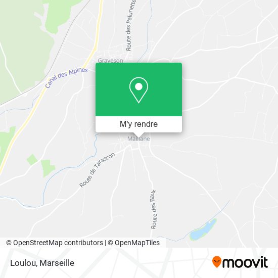 Loulou plan