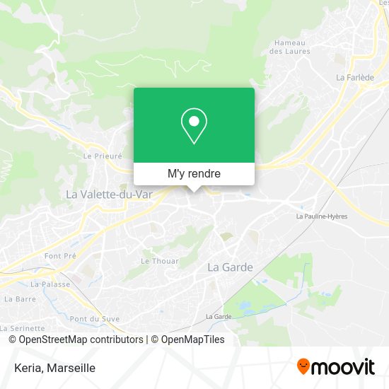 Keria plan