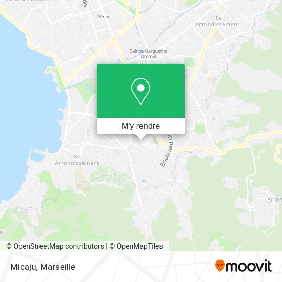 Micaju plan