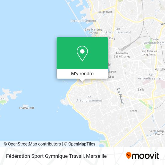 Fédération Sport Gymnique Travail plan