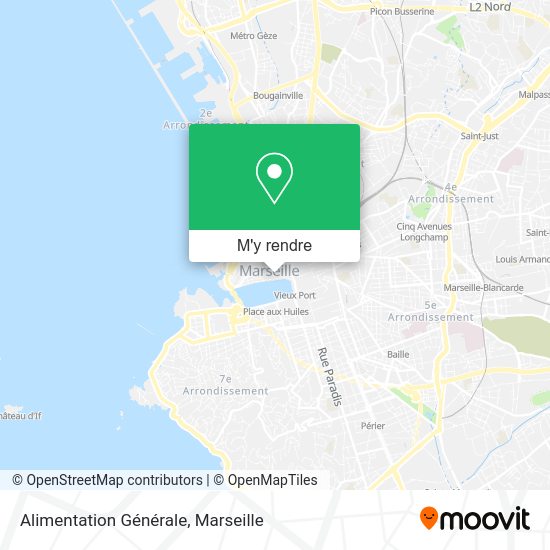 Alimentation Générale plan