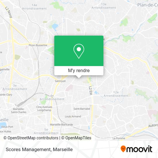 Scores Management plan