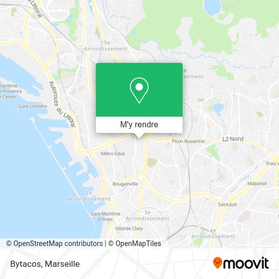 Bytacos plan