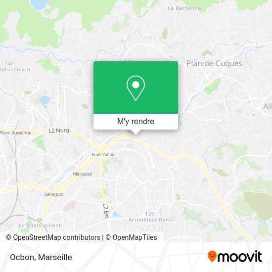 Ocbon plan