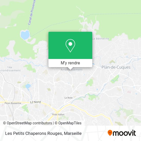 Les Petits Chaperons Rouges plan