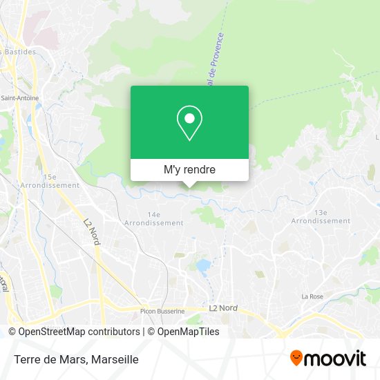 Terre de Mars plan
