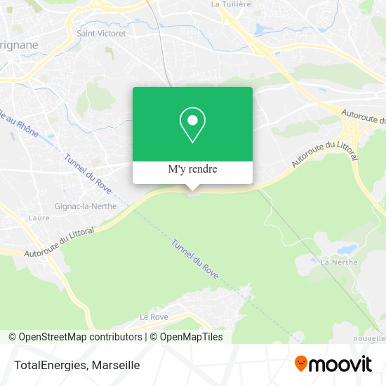 TotalEnergies plan