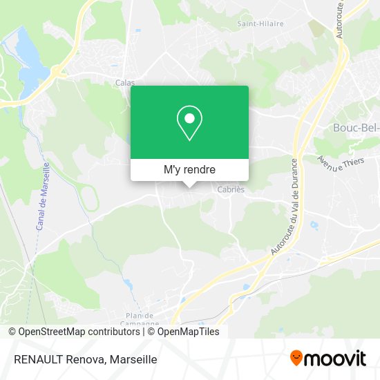 RENAULT Renova plan