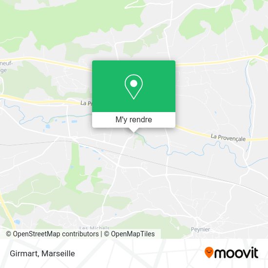 Girmart plan