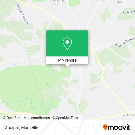 Abaipro plan