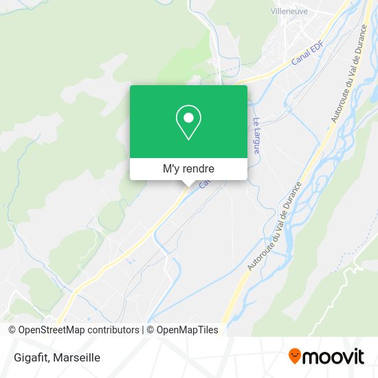 Gigafit plan