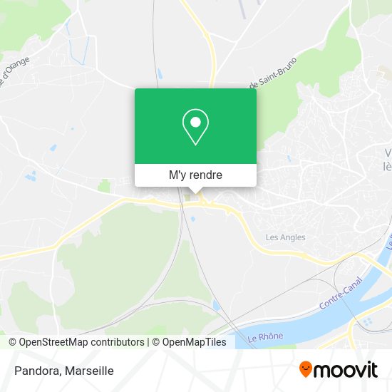 Pandora plan
