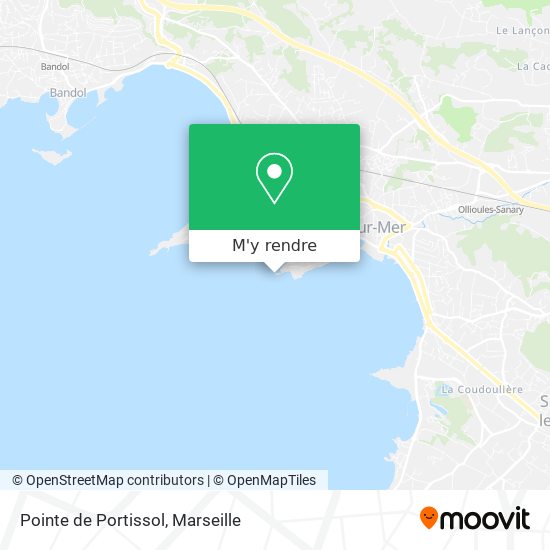 Pointe de Portissol plan