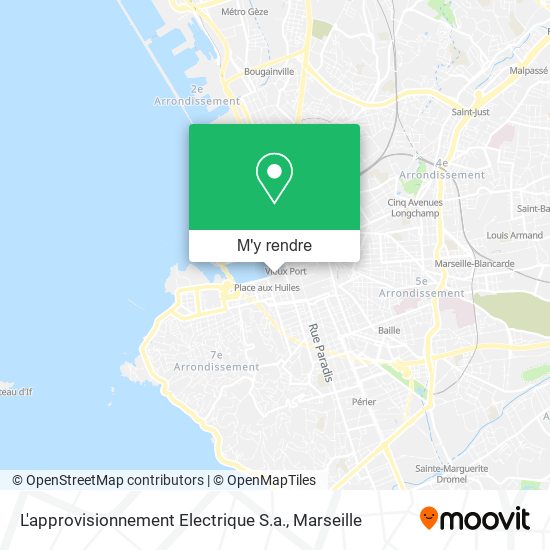 L'approvisionnement Electrique S.a. plan