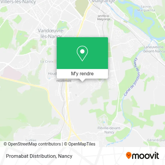 Promabat Distribution plan