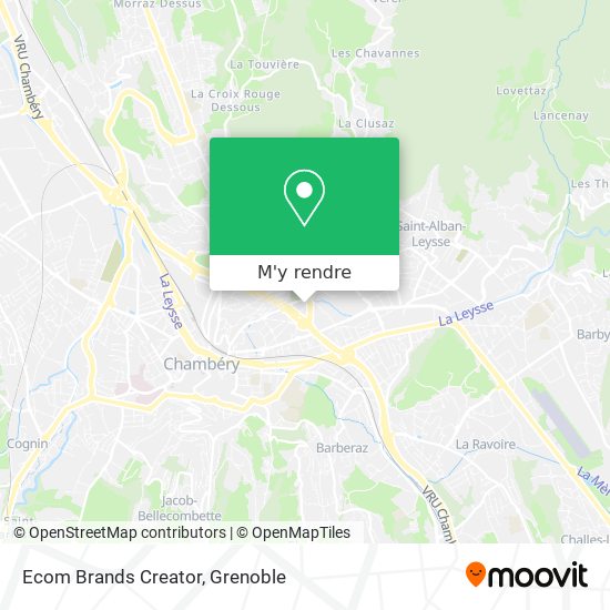 Ecom Brands Creator plan