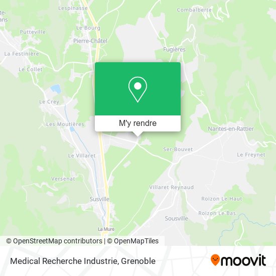 Medical Recherche Industrie plan