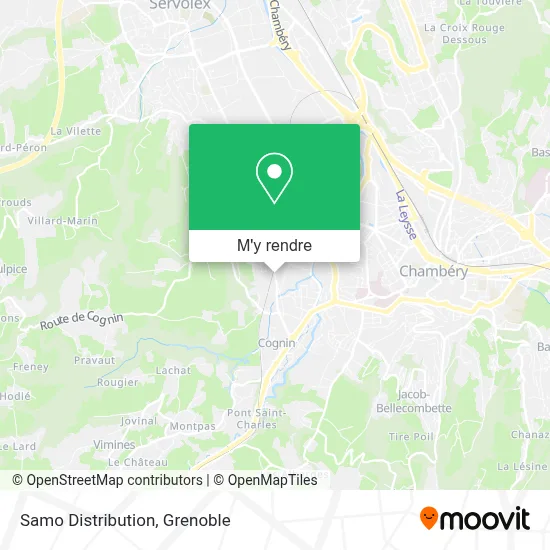 Samo Distribution plan