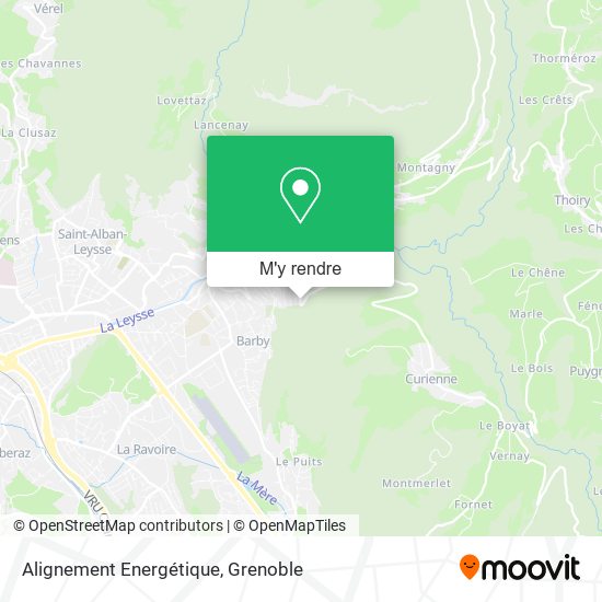 Alignement Energétique plan