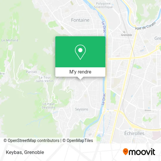 Keybas plan