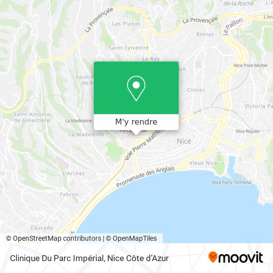Clinique Du Parc Impérial plan