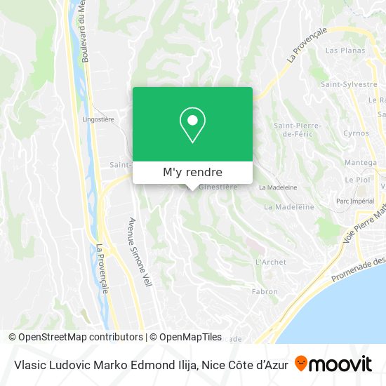 Vlasic Ludovic Marko Edmond Ilija plan