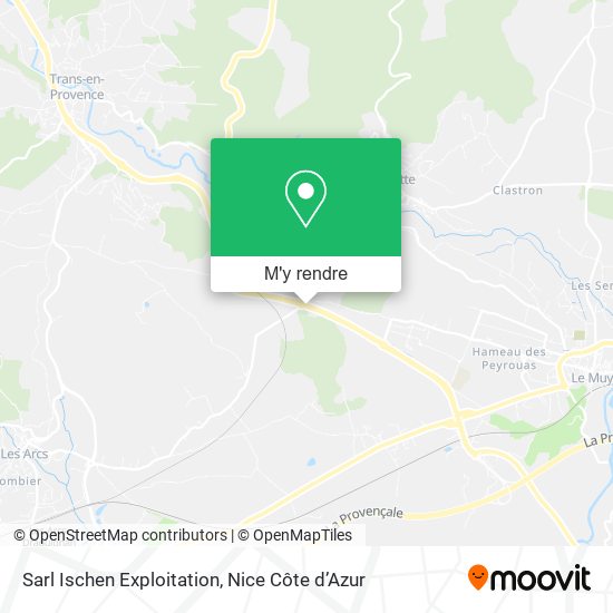 Sarl Ischen Exploitation plan