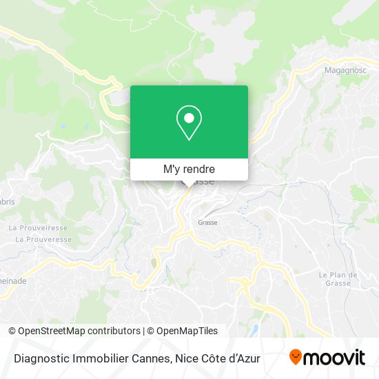 Diagnostic Immobilier Cannes plan