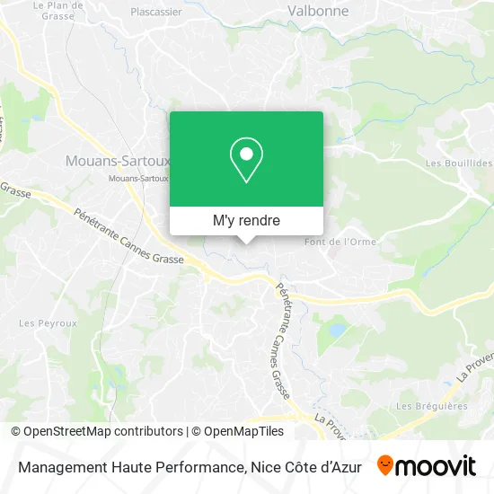 Management Haute Performance plan