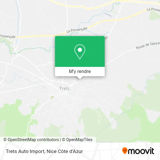 Trets Auto Import plan