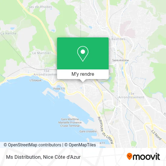 Ms Distribution plan