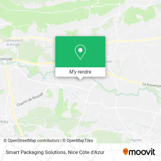 Smart Packaging Solutions plan