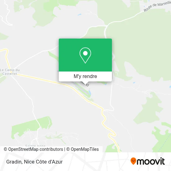 Gradin plan