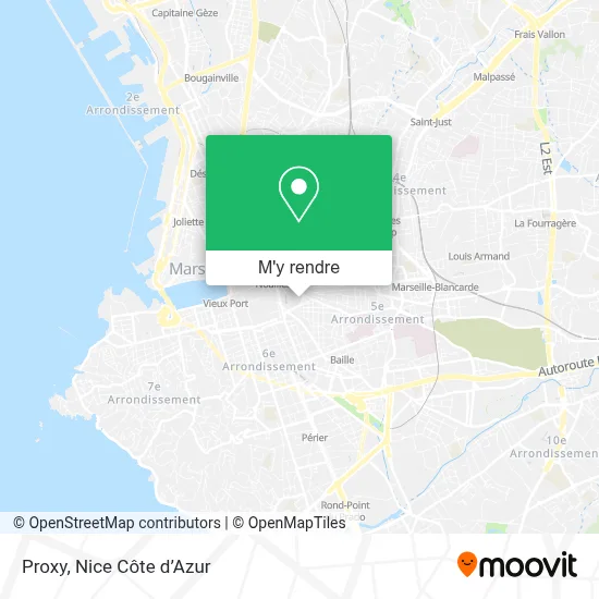 Proxy plan
