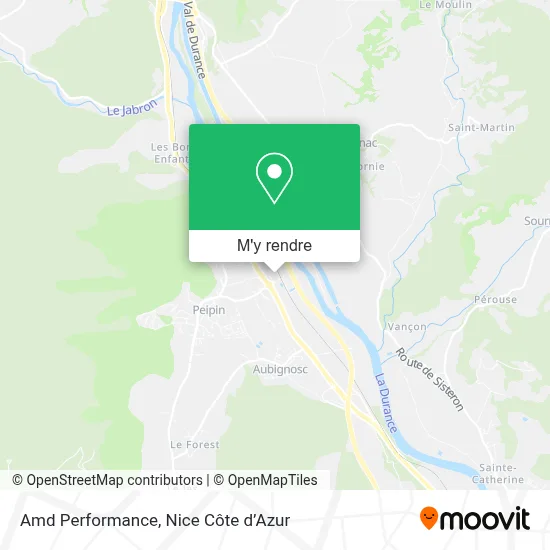 Amd Performance plan