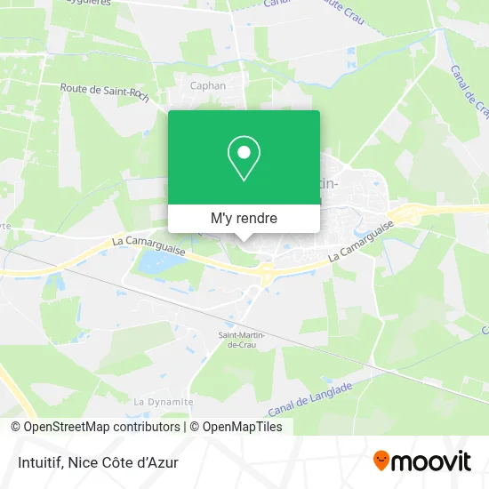Intuitif plan