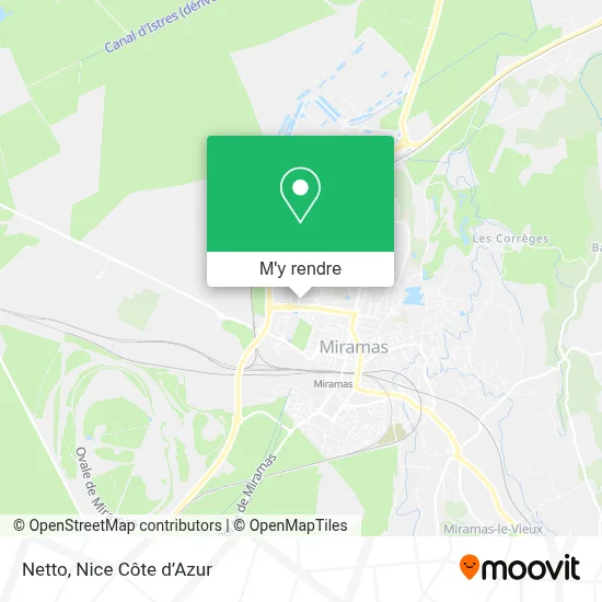 Netto plan