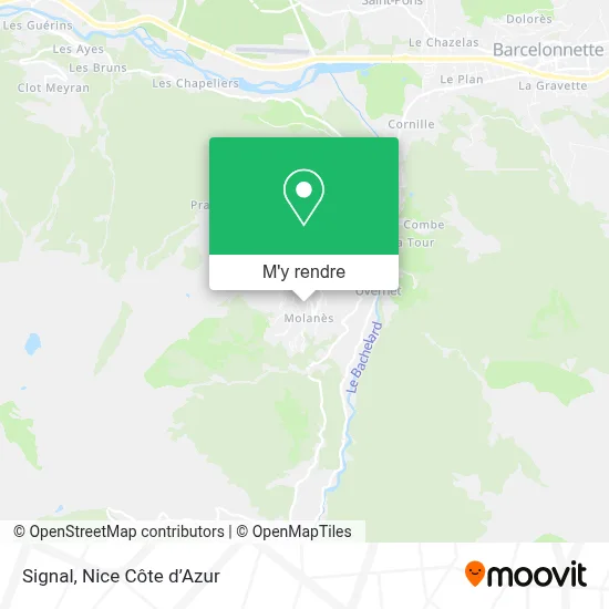 Signal plan
