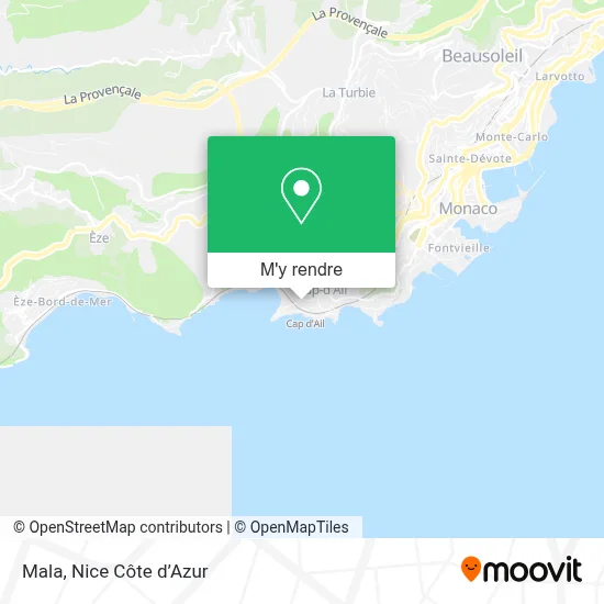 Mala plan