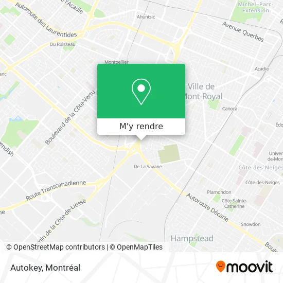 Autokey plan
