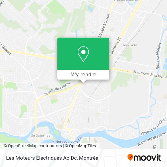 Les Moteurs Électriques Ac-Dc plan