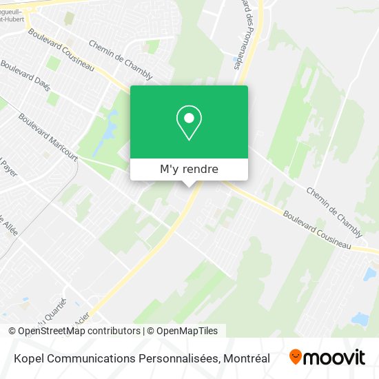 Kopel Communications Personnalisées plan