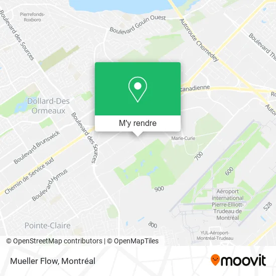 Mueller Flow plan