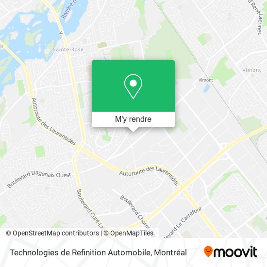 Technologies de Refinition Automobile plan